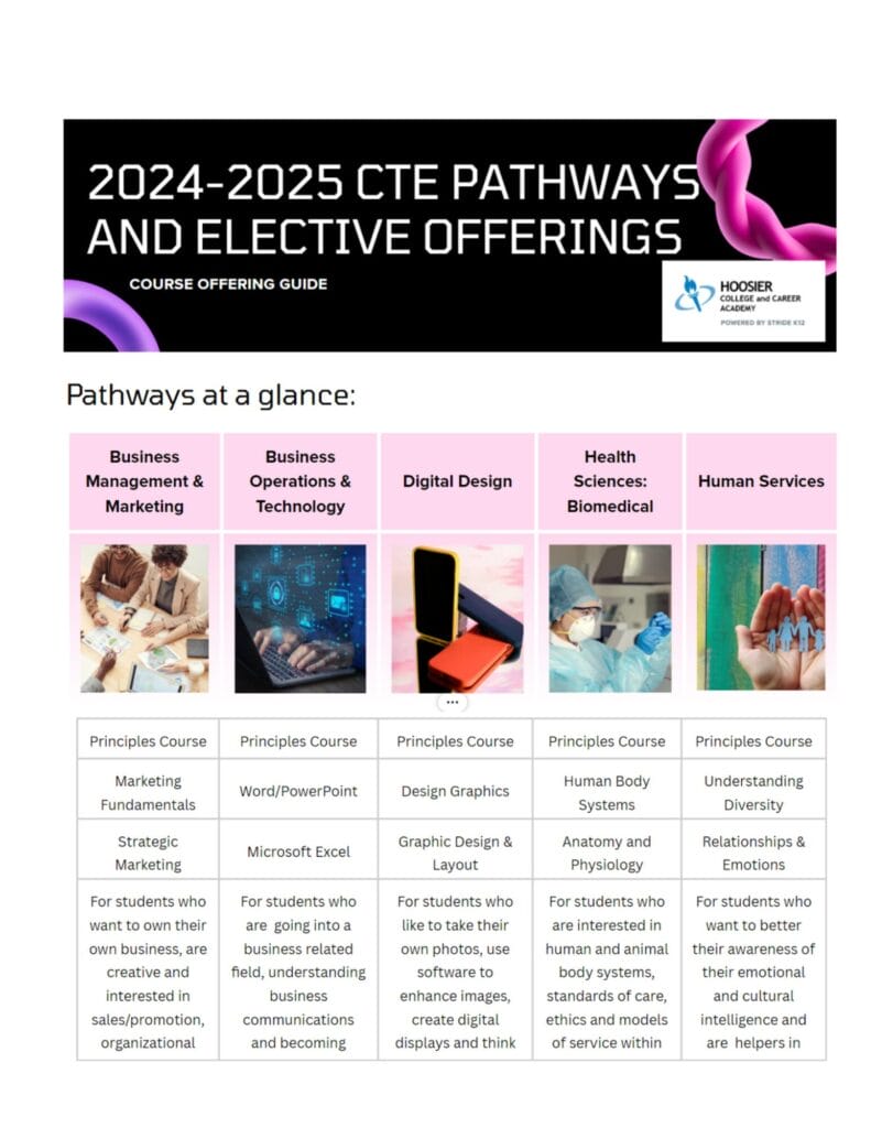 2024-2025 pathways image